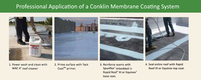 membrane_coating
