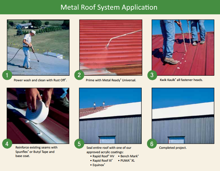 metal_roof_application
